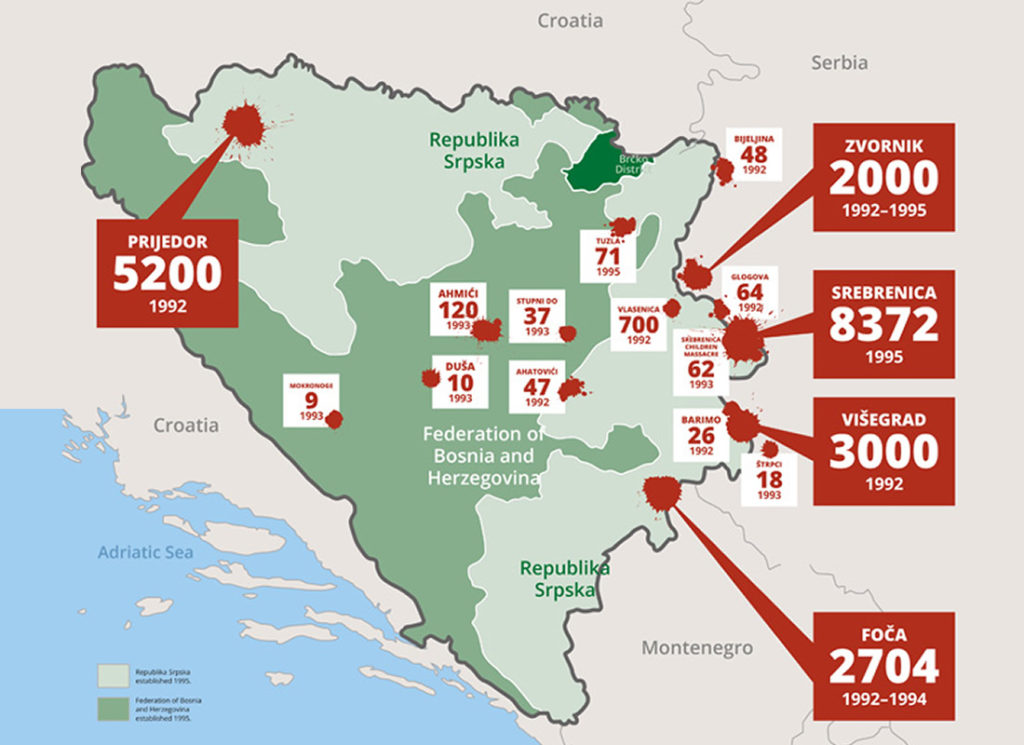 ethnic-cleansing